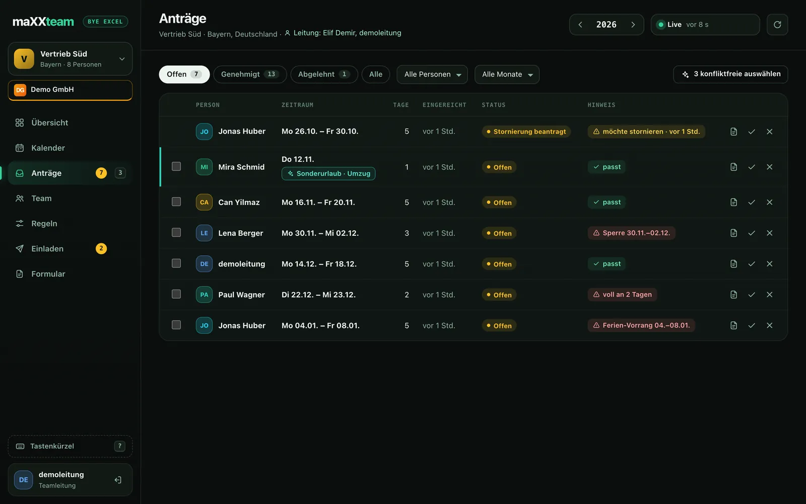maXXteam dashboard: requests with a cancellation request, special leave and a school-holiday priority notice